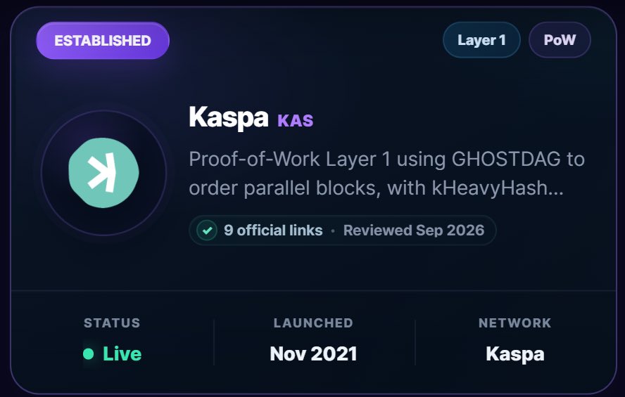 chainquiry's tweet photo. Kaspa ($KAS) is now listed on Chainquiry 🔎

Explore its GHOSTDAG design, kHeavyHash mining, tokenomics and official links in one research profile.

https://t.co/2BMsQ9qT54

@KaspaCurrency #Kaspa https://t.co/qpRmBr2icF
