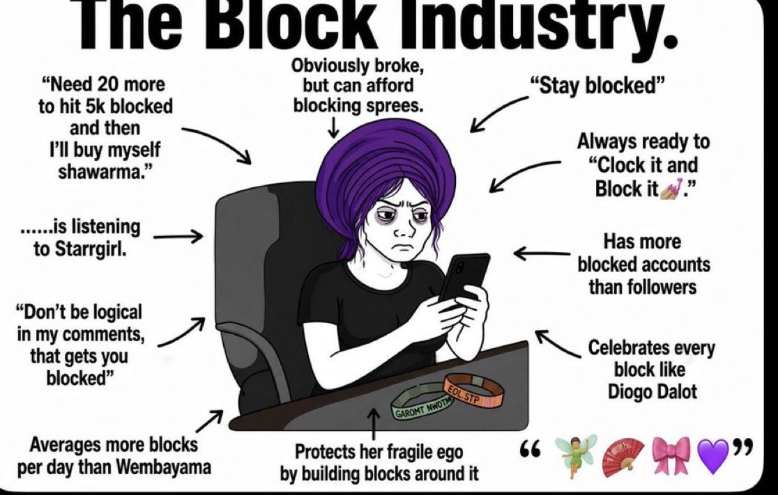 defsnotprof's tweet photo. https://t.co/s7T3sAVB1x