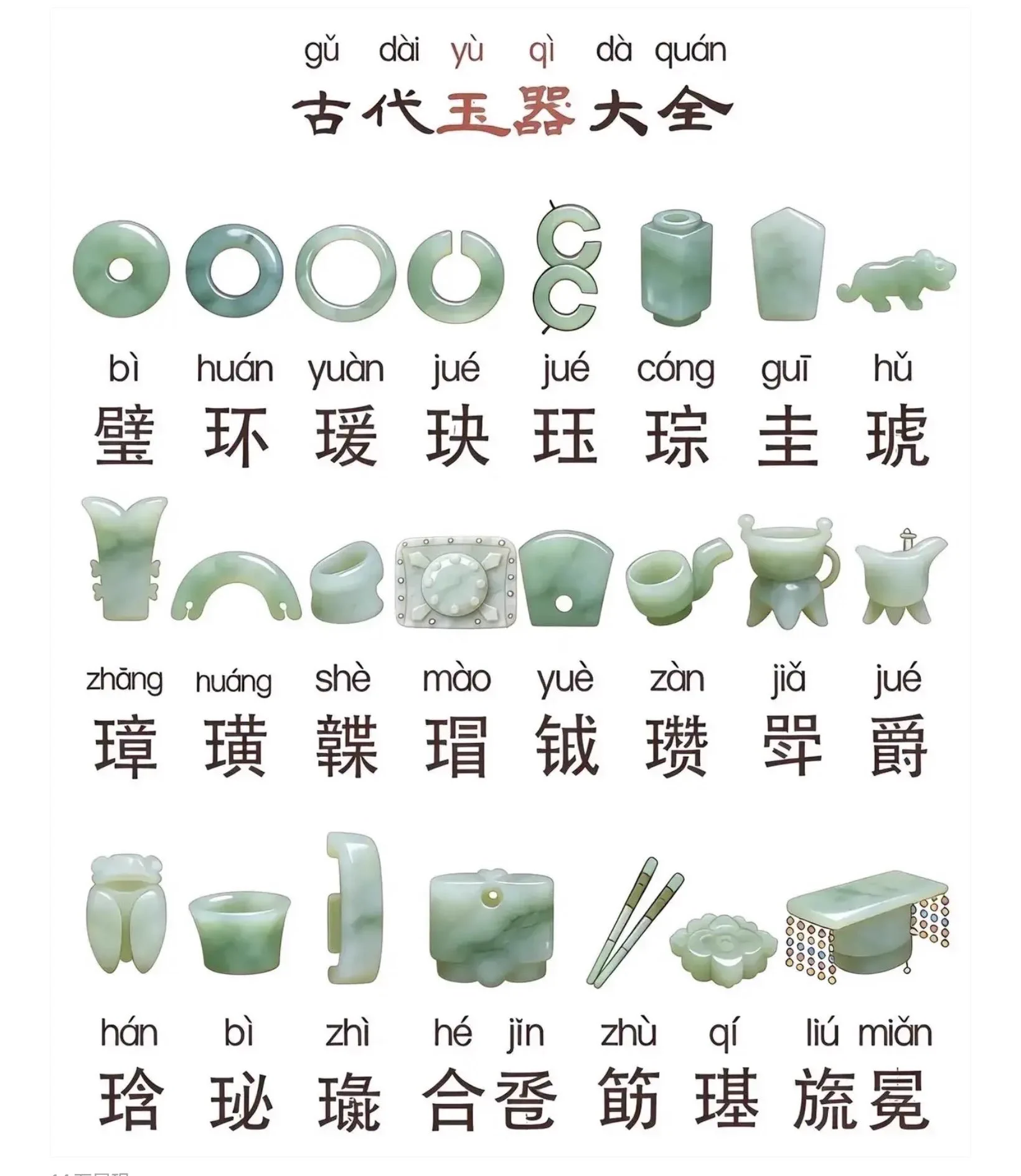 古墳時代史解題 on X: 