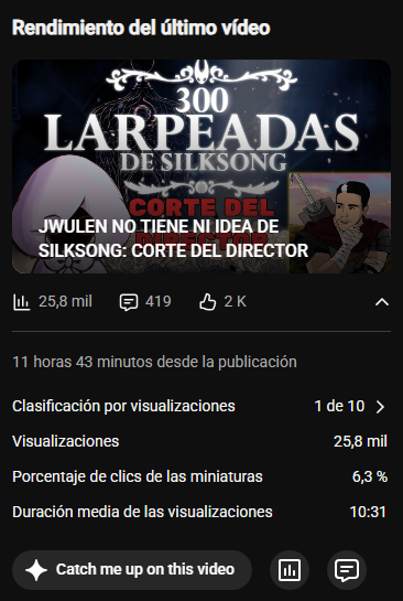 ShinAlekaPL's tweet photo. Muchísimas gracias a todos por el apoyo! El video original tenía más visitas y retención durante el tiempo que pone ahí, pero no me importa. El video es un 🖕hacia JWulen y que hayan tantos, pero tantísimos comentarios de apoyo me llena el alma. Tqm a todos❤️ https://t.co/dcLL6uMvGG