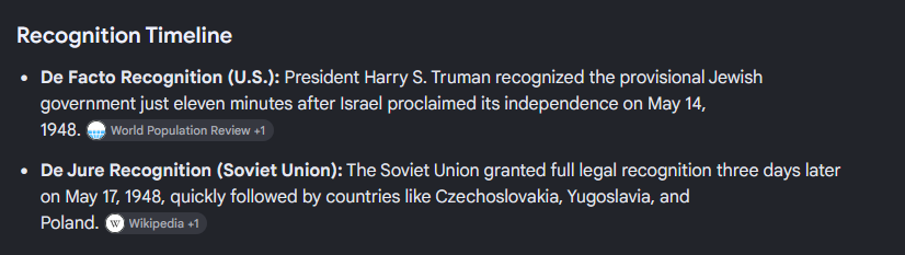 StanIsAGooner's tweet photo. @DeerLover1225 Wrong you lying faggot. Either way, it's irrelevant to the current times. In the modern world it's the right-wing that primarily supports Israel https://t.co/UF3rqIwQhM