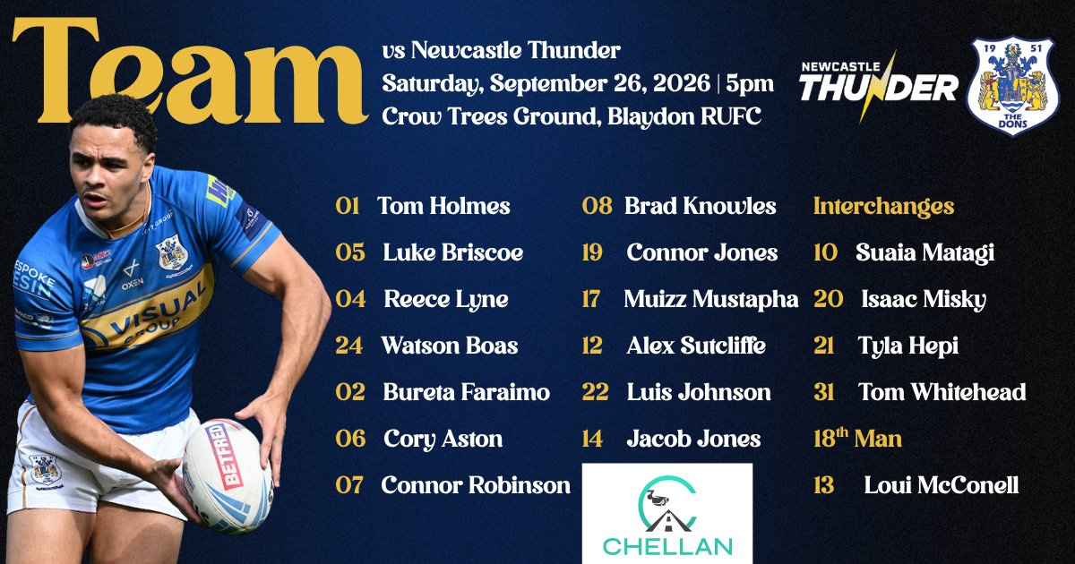 Doncaster_RLFC's tweet photo. 🔢 | Team announcement 

Richard Horne has named his team to face Newcastle Thunder this afternoon at the Crow Trees Ground, Blaydon RUFC (5pm). 

The team announcement is brought to you in partnership with Chellan Highway Services. 

#COYD https://t.co/bBj44BWTST