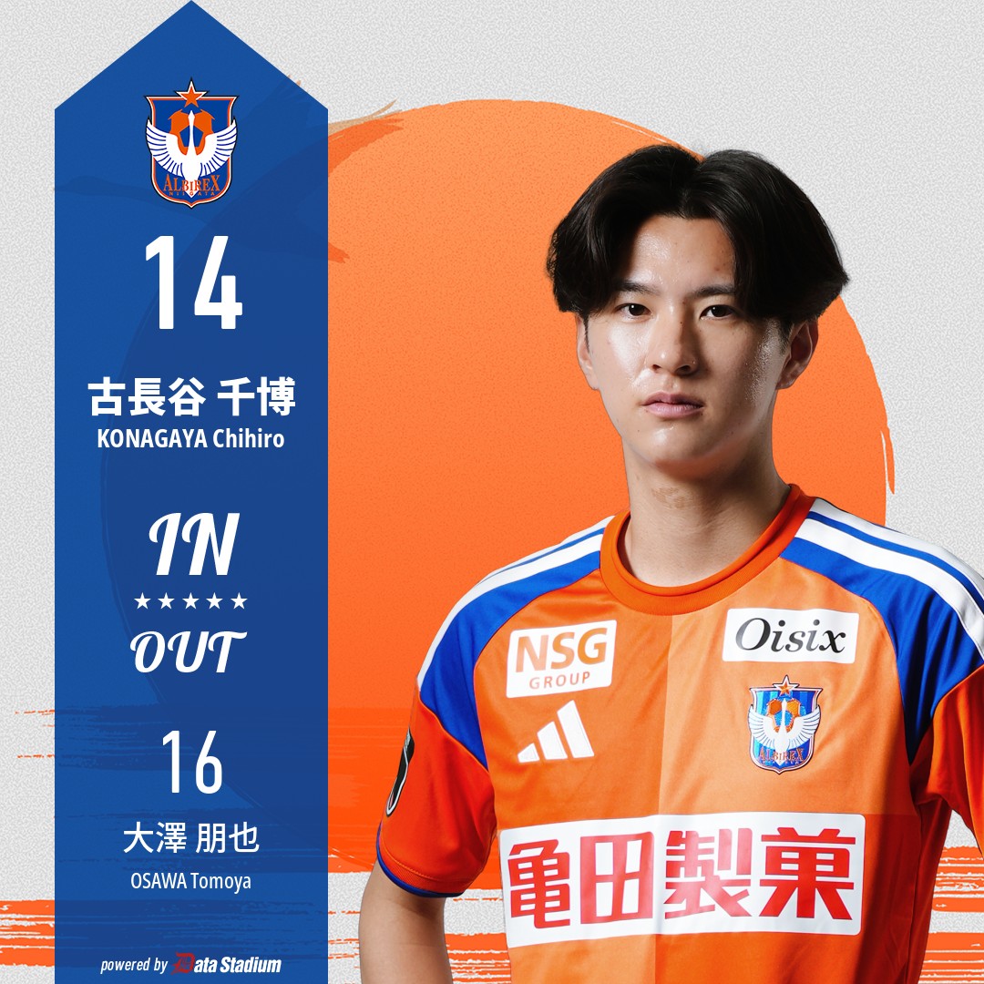 albirex_pr's tweet photo. 選手交代🦢

後半13分
⏩IN #古長谷千博
⏪OUT #大澤朋也

#アルビレックス新潟 #albirex https://t.co/OgYORiamup