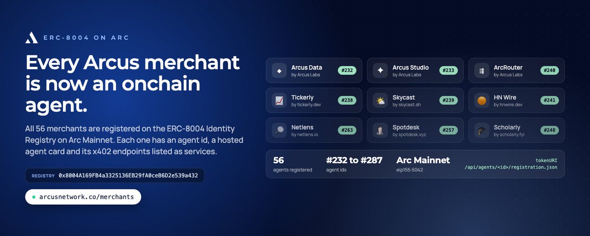 arcusdotnet tweet picture