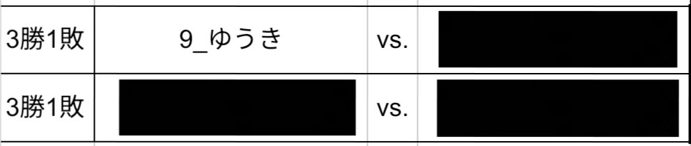 Family_Quiz_Ch's tweet photo. 今日は家族でクイズサークル #quasumin さんに参加しました!
かいとん&まがみで初めて企画を担当させていただきました!
楽しんで貰えてたらいいなーって感じです!
タイマンスイス式ではゆうきくんが準々決勝まで勝ち残ってて偉かったです😆
運営の皆様、参加者の皆様ありがとうございました! https://t.co/mqVbuEnOGC