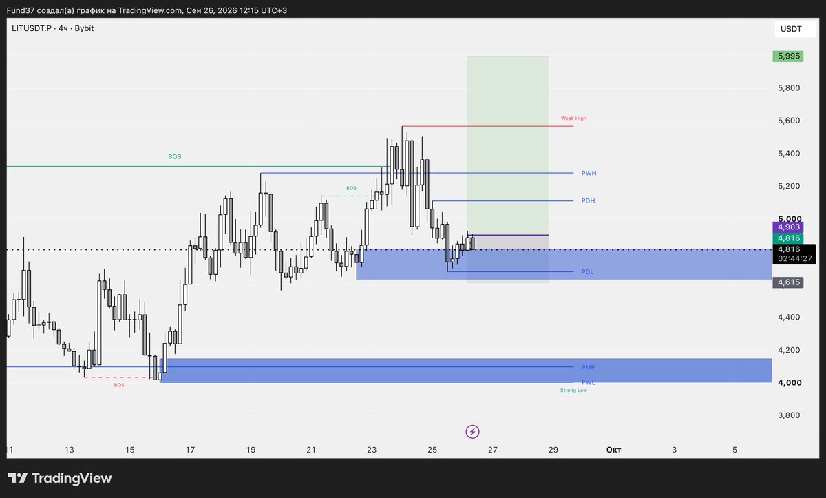 37fund tweet picture
