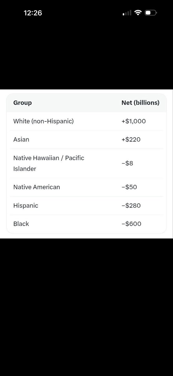 kikblaster's tweet photo. @iamhimbitch @TMZ Remedial math is difficult for nіggers. 

Actually in some studies gorillas have shown higher aptitude for understanding math than nіggers. We’re not even the same species. https://t.co/uLTf9AF1aO
