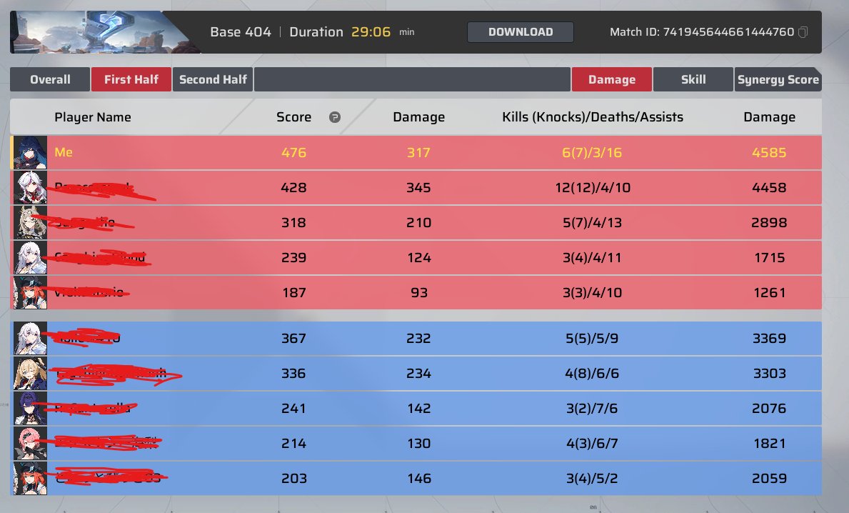 SaLoneSkyVal's tweet photo. MAKE IT STOP PLEASE- How am I damage farming as a non long range character!!! ���� https://t.co/ILHmop73d9