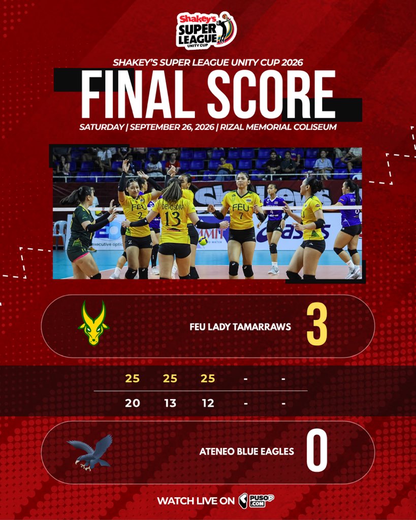ShakeysLeague's tweet photo. TAMARAWS BRAVED THE EAGLE.

The FEU Lady Tamaraws open their Shakey's Super League campaign with a statement win against fellow UAAP team, Ateneo Blue Eagles in a dominant straight sets victory!

#ShakeysSuperLeague #SSLUnityCup https://t.co/RO71h0Wy82