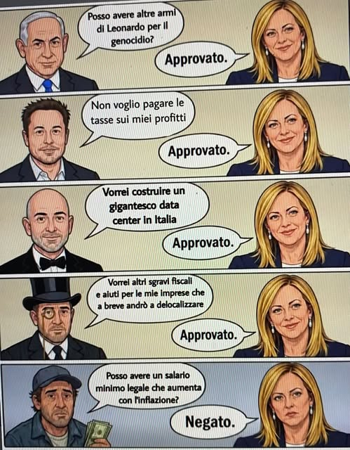 ArenaSusi's tweet photo. Pprovazione e disapprovazione #MeloniaCasa https://t.co/0ok6JJMwcI