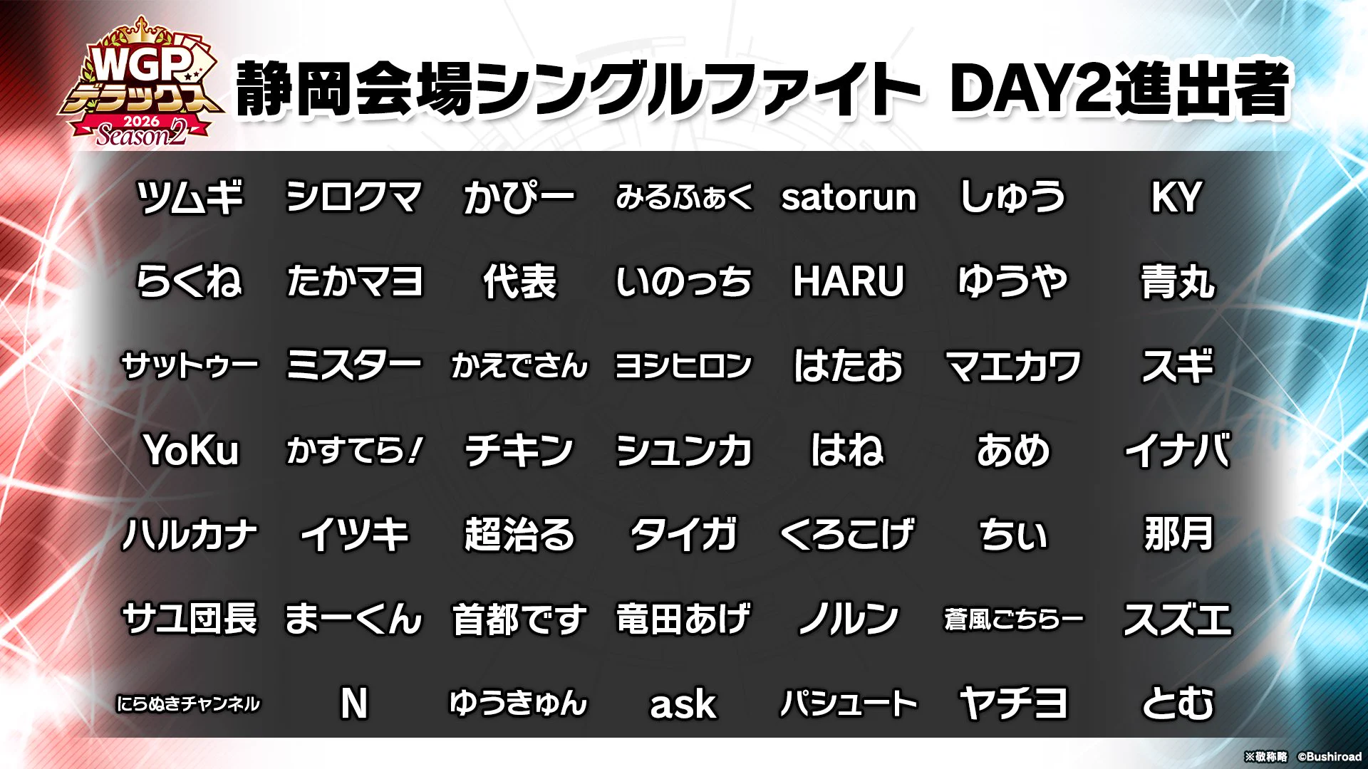 カードファイト!! ヴァンガード公式 on X: 