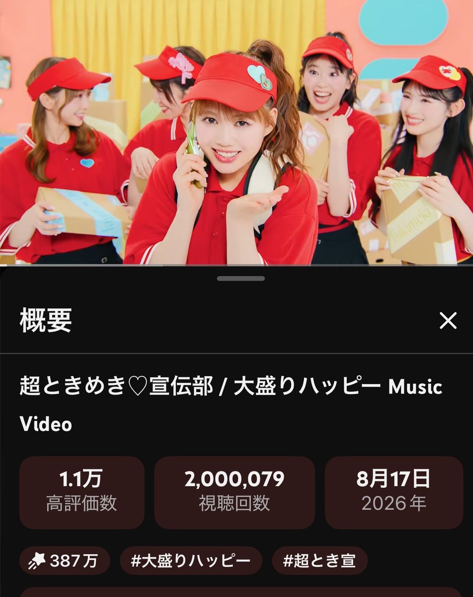 ryuichi141414's tweet photo. 大盛りハッピー
200万回再生おめでとうございます🎉
こちらもめっちゃ大盛りハッピーです
 #超とき宣  #大盛りハッピー https://t.co/ppAqupxotc
