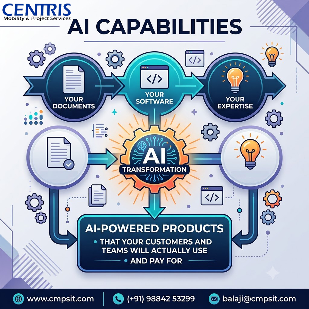 CentrisProject's tweet photo. CMPS transforms your documents, your software, and your expertise into AI-powered products that your customers and teams will actually use—and pay for.
#UAEAI #DubaiAI #DubaiAICampus #DubaiAIAcademy #ArtificialIntelligence #AI #TechSaudi #SaudiAI #SingaporeSME #SingaporeAI https://t.co/9A7JbdhVbe