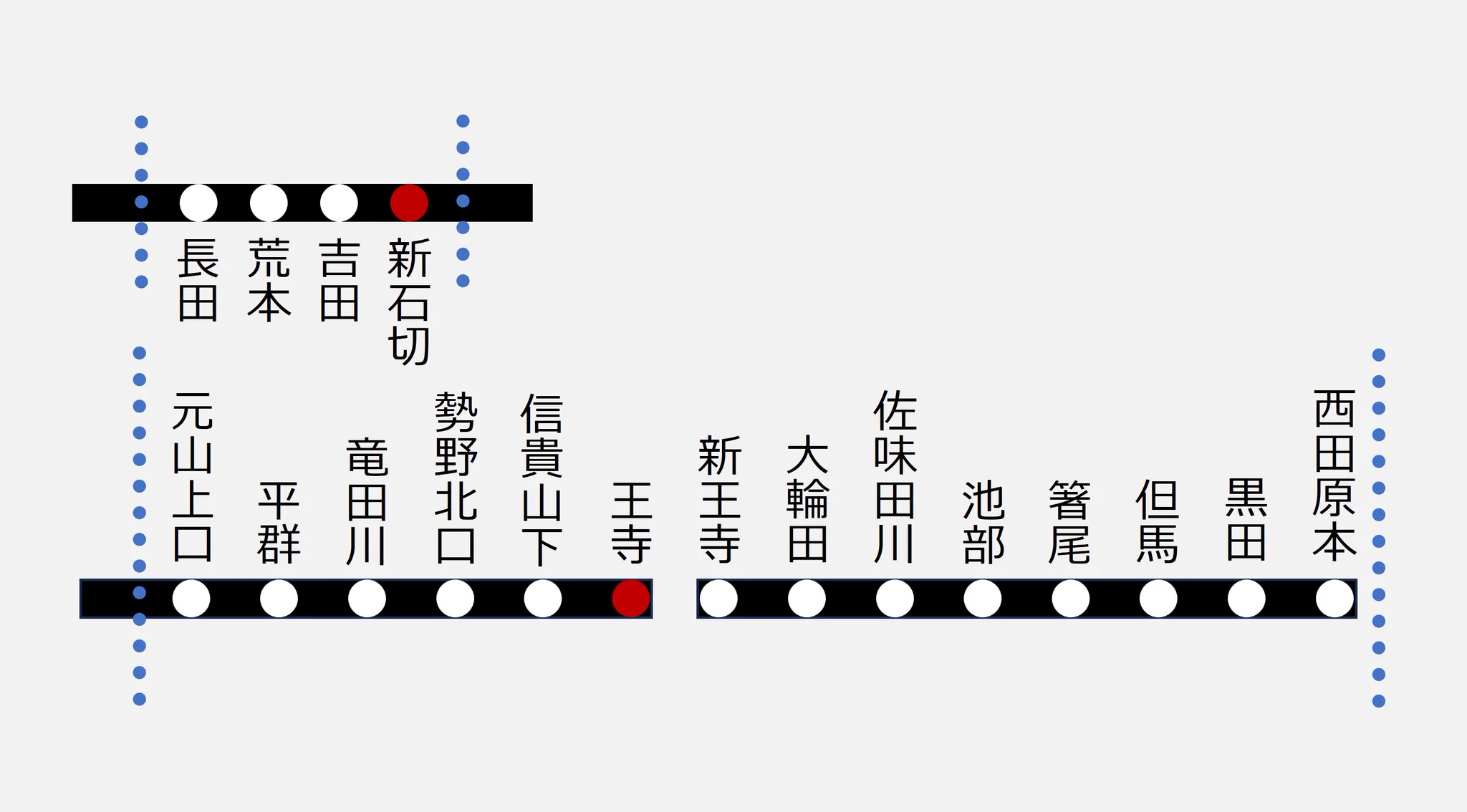 近鉄方向幕行先表示板ファン (@kinmakufan) / X