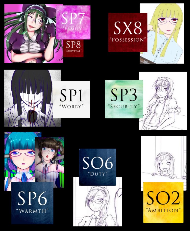 akaripilled's tweet photo. ennegram types of some #masaworksdesign characters alright bye
akari, mai, emi, and shikyou in replies๐ค๐ค๐ค https://t.co/GLjC9vEOT0