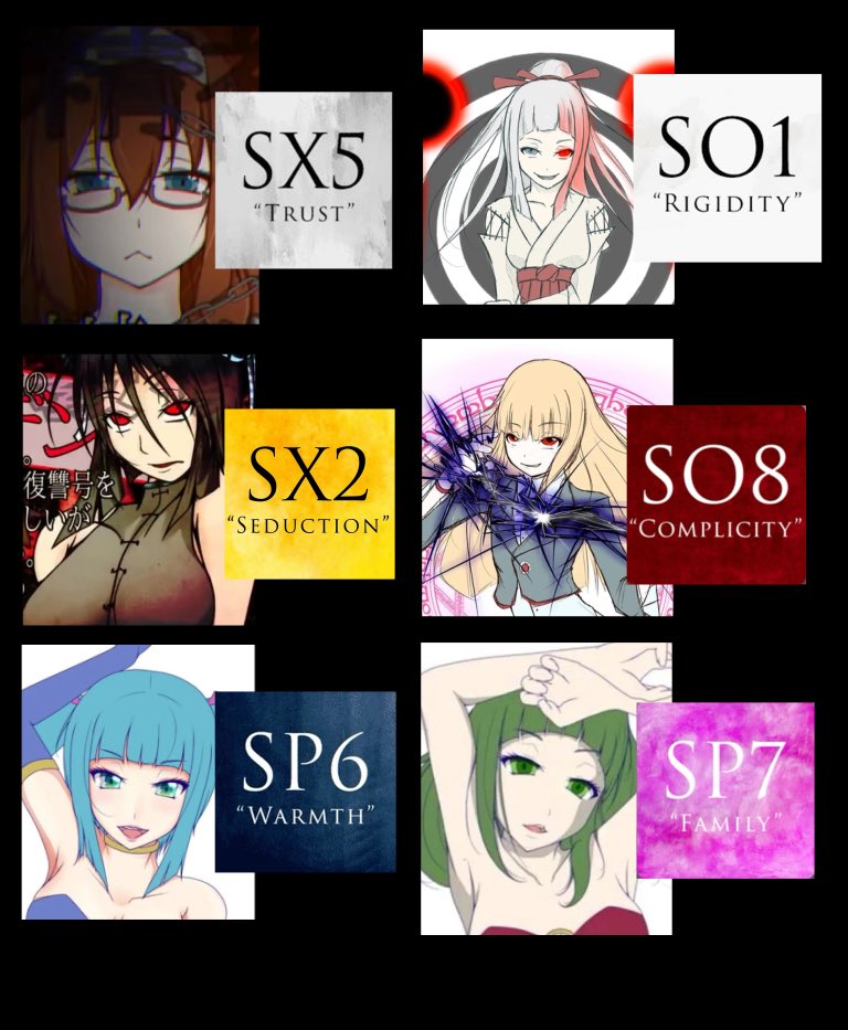 akaripilled's tweet photo. ennegram types of some #masaworksdesign characters alright bye
akari, mai, emi, and shikyou in replies๐ค๐ค๐ค https://t.co/GLjC9vEOT0