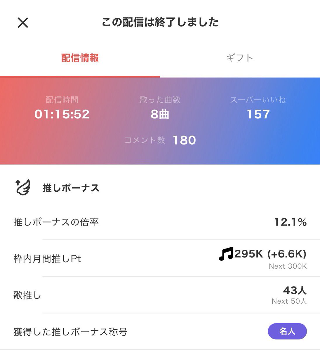 naoxclsn2's tweet photo. 短い時間でしたが、お越し頂きありがとうございました！時間が大幅にずれてしまい申し訳ないです😭

初見さんからコメントを頂いたり、歌声や声を褒めて頂けてとても嬉しかったです！
沢山の応援とコメントもありがとうございました🙏🏻

明日は配信お休みです！ https://t.co/ao6vDhPXLo