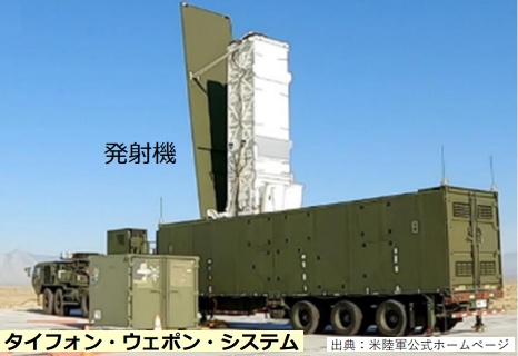 moeruasia01's tweet photo. アメリカ軍、習近平の帰国日にミサイル装置・タイフォンの嘉手納配備を発表ｗ

仮に嘉手納のタイフォンからトマホークを発射した場合、中国本土や台湾周辺は射程圏内

中国は前から明確に反対。外交部や国防省が繰り返し「断固反対」表明、抗議の外交文書も

露骨すぎて草