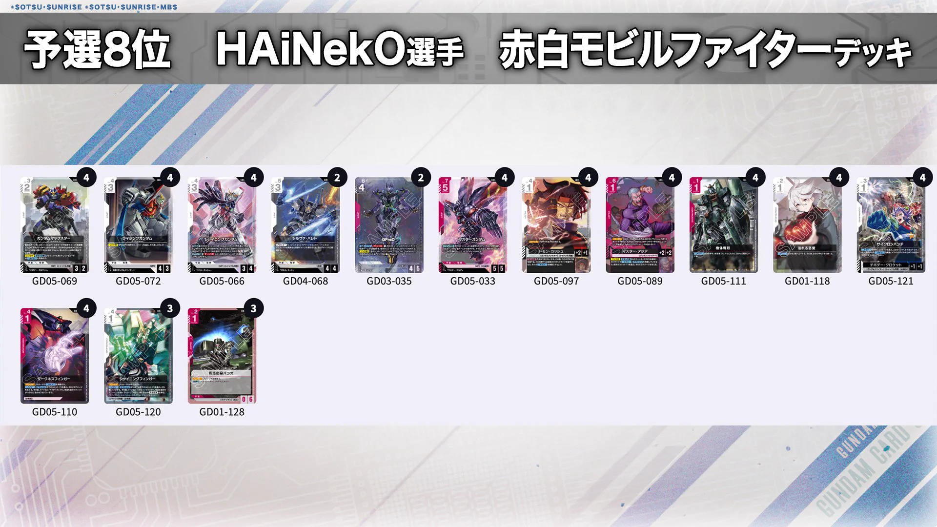 公式】ガンダムカードゲーム on X: 