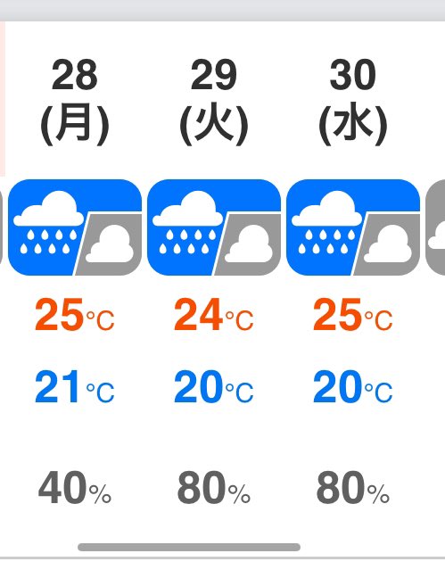 maoRIas_'s tweet photo. 本当に9月が嫌いです https://t.co/H8pDEFddGY