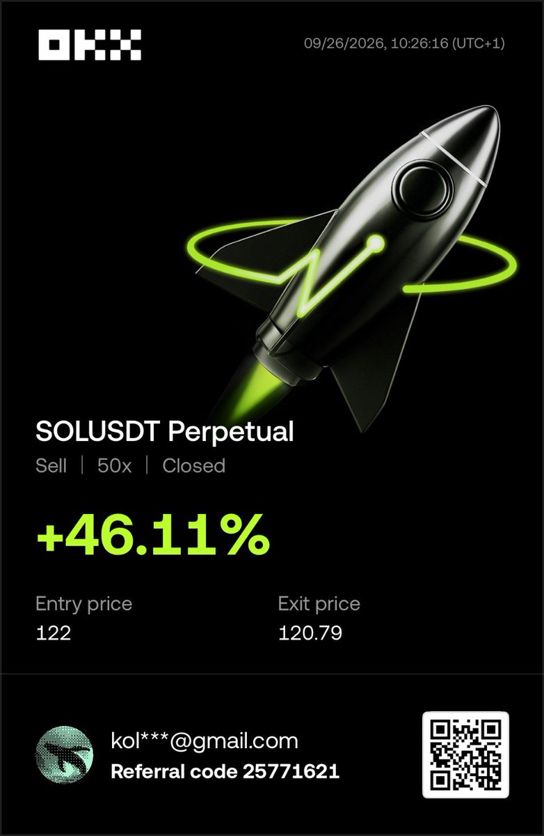 leadwaycryptos's tweet photo. Seems I figured a hack on midnight trades😒 https://t.co/XRA6Nx0pBs