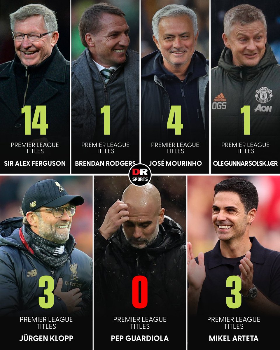 drsportsmedia's tweet photo. If Manchester City are stripped of their Premier League titles, it means Pep Guardiola will have won nothing at all in this competition. 😳 https://t.co/qZJadz76UA