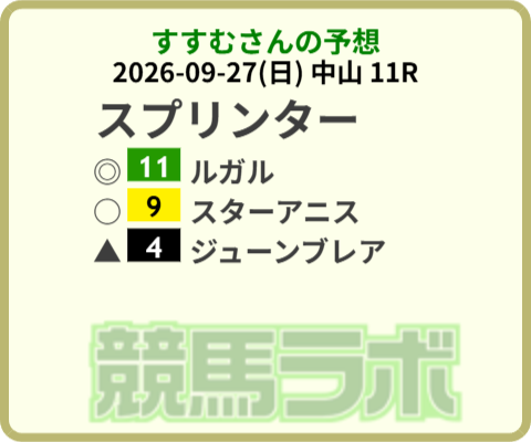 D4C_Ulic's tweet photo. とりあえず100円だけ買いたい組み合わせﾃﾞｽ　#競馬
#スプリンターズＳ https://t.co/o0nXsOErgC