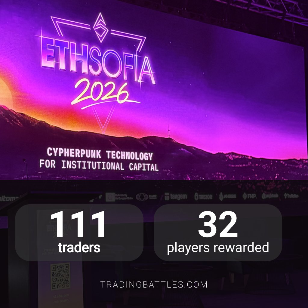 TradingBattles's tweet photo. Boost the engagement at your event.

Let everyone compete in trading.

Just like we did at ETHSofia.

TOP32 rewarded players.

111 traders.

#tradingbattles https://t.co/WZKTaupJwa
