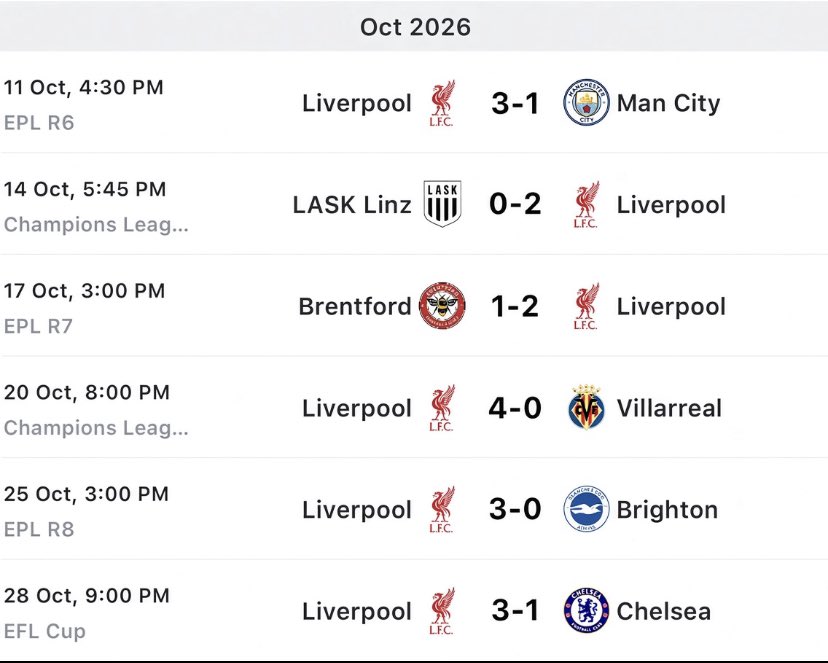 Cypher_120's tweet photo. Perfect October. 6 games, 6 wins. 🔴

Unbeaten October. What a team. 🔴 https://t.co/Qn0S7wO4FF