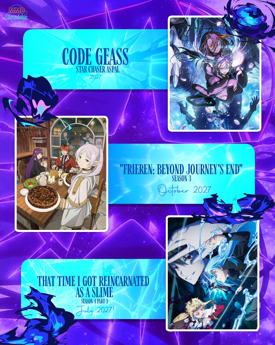 MMDChronicles's tweet photo. 2027 IS ALREADY LOOKING HUGE FOR ANIME FANS!

Three major franchises are set to deliver more anime in 2027:

Code Geass: Star Chaser Asphall — 2027
That Time I Got Reincarnated as a Slime Season 4 Part 3 — July 2027
Frieren: Beyond Journey’s End Season 3 — October 2027

Which one are you most excited for?

#CodeGeass #Tensura #Frieren #Anime #AnimeNews #Anime2027