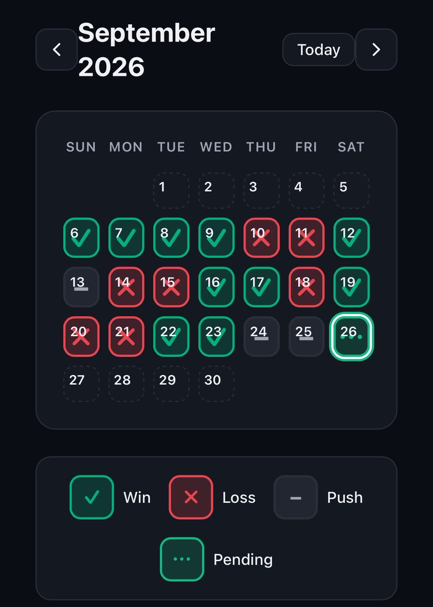 edidayoung's tweet photo. ✅Comment ‘I Need it’ and I’ll send you the update

Made $8300💰 profits already! Using Aggressive martingale

really no bad days in September!✅🏆 https://t.co/8ItYMxJMTf