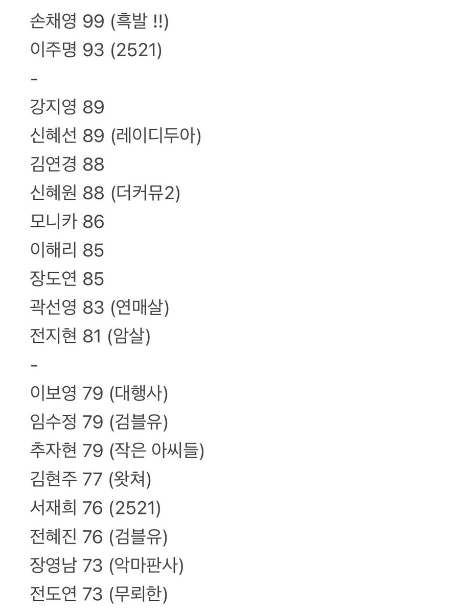 w0menluv's tweet photo. 스핀으로 여자문의 너무 많이와서 ,
가능떠본여자리스트_최종 .. (아닐지도) https://t.co/2Hq52GA4nf