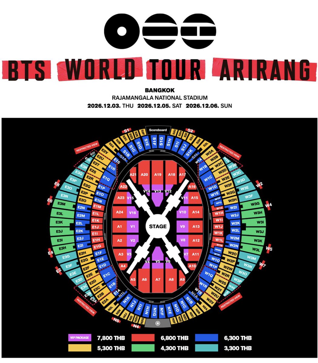 muu0138's tweet photo. 𝐁𝐓𝐒 𝐖𝐎𝐑𝐋𝐃 𝐓𝐎𝐔𝐑 '𝐀𝐑𝐈𝐑𝐀𝐍𝐆' 𝐈𝐍 𝐁𝐀𝐍𝐆𝐊𝐎𝐊 🇹🇭 Proxy&amp;Ticketing 
12.03-06

[Option]
Zone V8, V14
Zone A1,A17
Zone S1C, E1P

Consecutive Seats are available. Can be transferred separately. 
DM if interested
#BTS_WORLDTOUR_BANGKOK
#BTSinBKK
#BTS_WORLDTOUR_ARIRANG https://t.co/YbfosW3acD