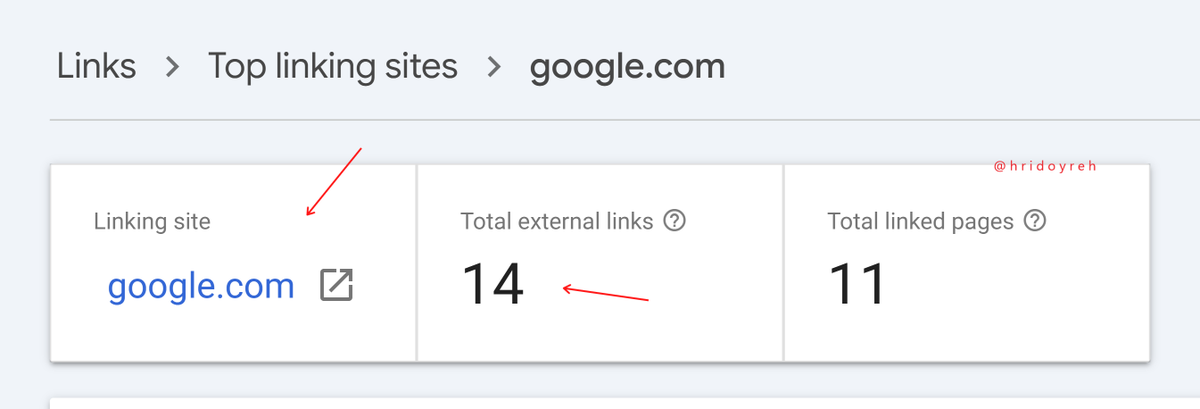 hridoyreh's tweet photo. I achieved 14+ backlinks from Google.

You too can get links from Google for free.

Here's the simple SEO strategy: https://t.co/mjx9QDdwrk
