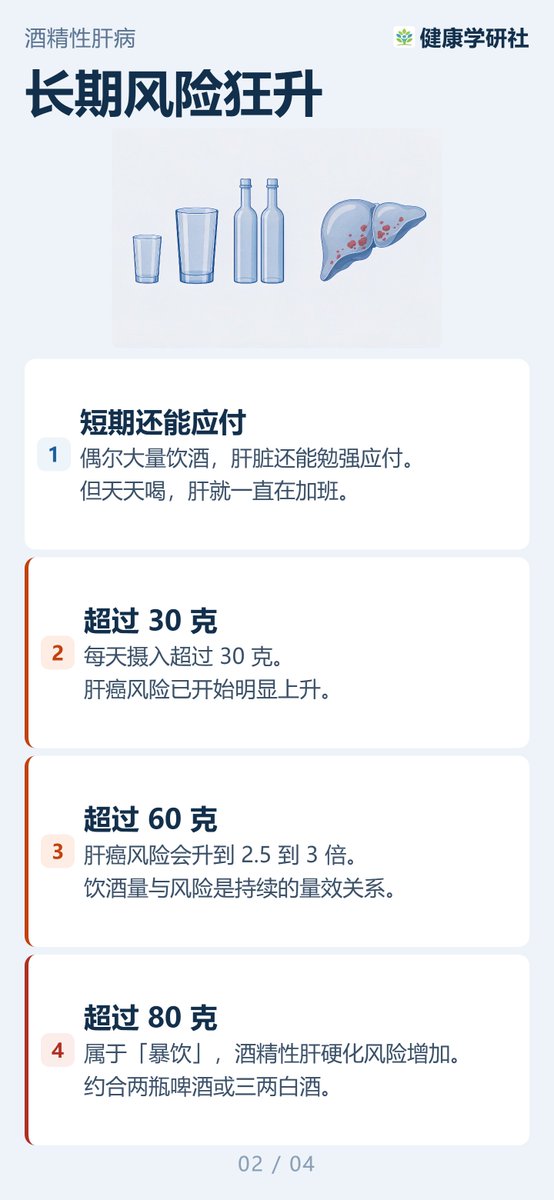 HealthResLab's tweet photo. 第二屏漏了一句话，重新发布。 https://t.co/WCdsUYuASZ