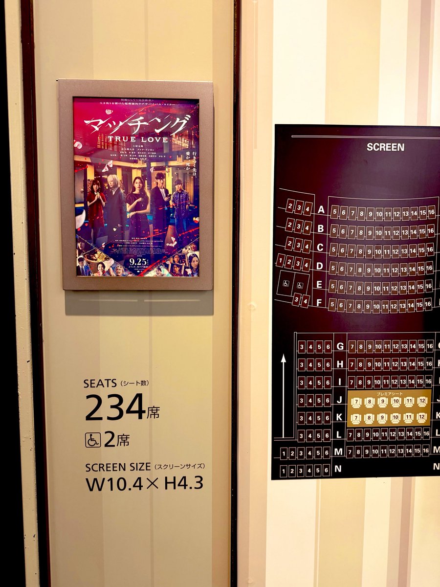 muniBoX's tweet photo. 舞台挨拶に行ってきました〜！
太鳳ちゃんが塚さんと呼んでたのが可愛かった💛
塚ちゃんの裏話たくさんして下さって、塚ちゃんの運転で久米島観光したと🚗
映画も普段聞けない塚ちゃんの罵倒がありとても良かった！笑
#映画マッチング https://t.co/55o4DTg0vQ