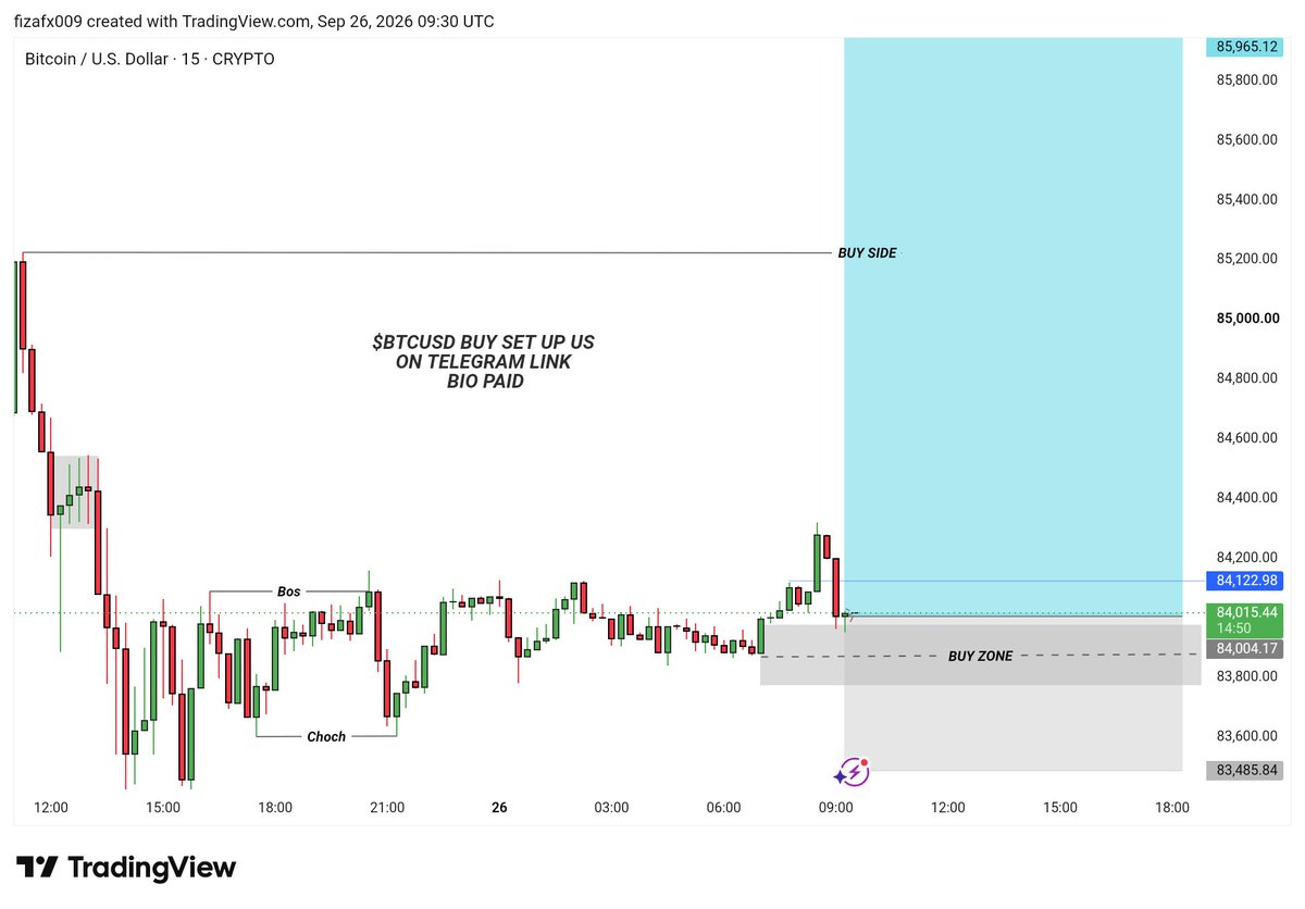 FxFiza98242's tweet photo. 📊 #BTCUSD –  BUY  SETUP 🟢

🟢 Entry ZONE: 84015; – 

🎯 TP1: 84,600
🎯 TP2: 85,400
🎯 TP3: 85,900

🛑 SL: 83,450

📌 Reasons
✅ Strong demand zone
✅ Price holding above support
✅ Bullish recovery structure
✅ Upside liquidity remains open 🚀 https://t.co/0rTEHy7lgl