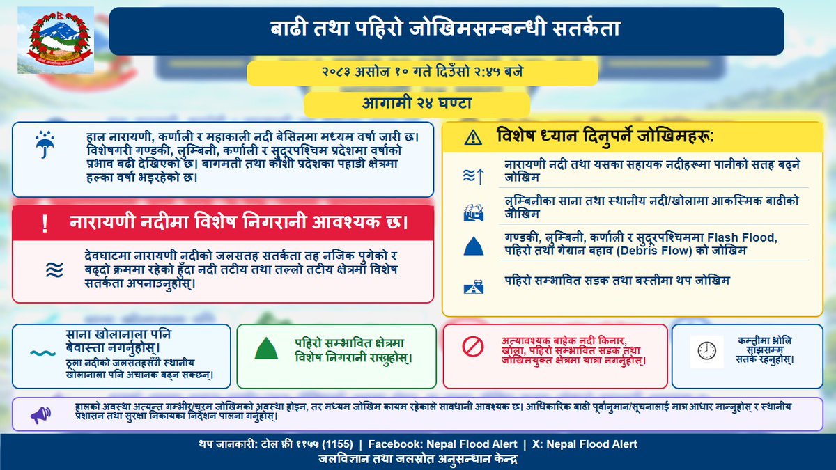 DHM_FloodEWS's tweet photo. बाढी तथा पहिरो जोखिमसम्बन्धी जानकारी https://t.co/gPXp291bYo