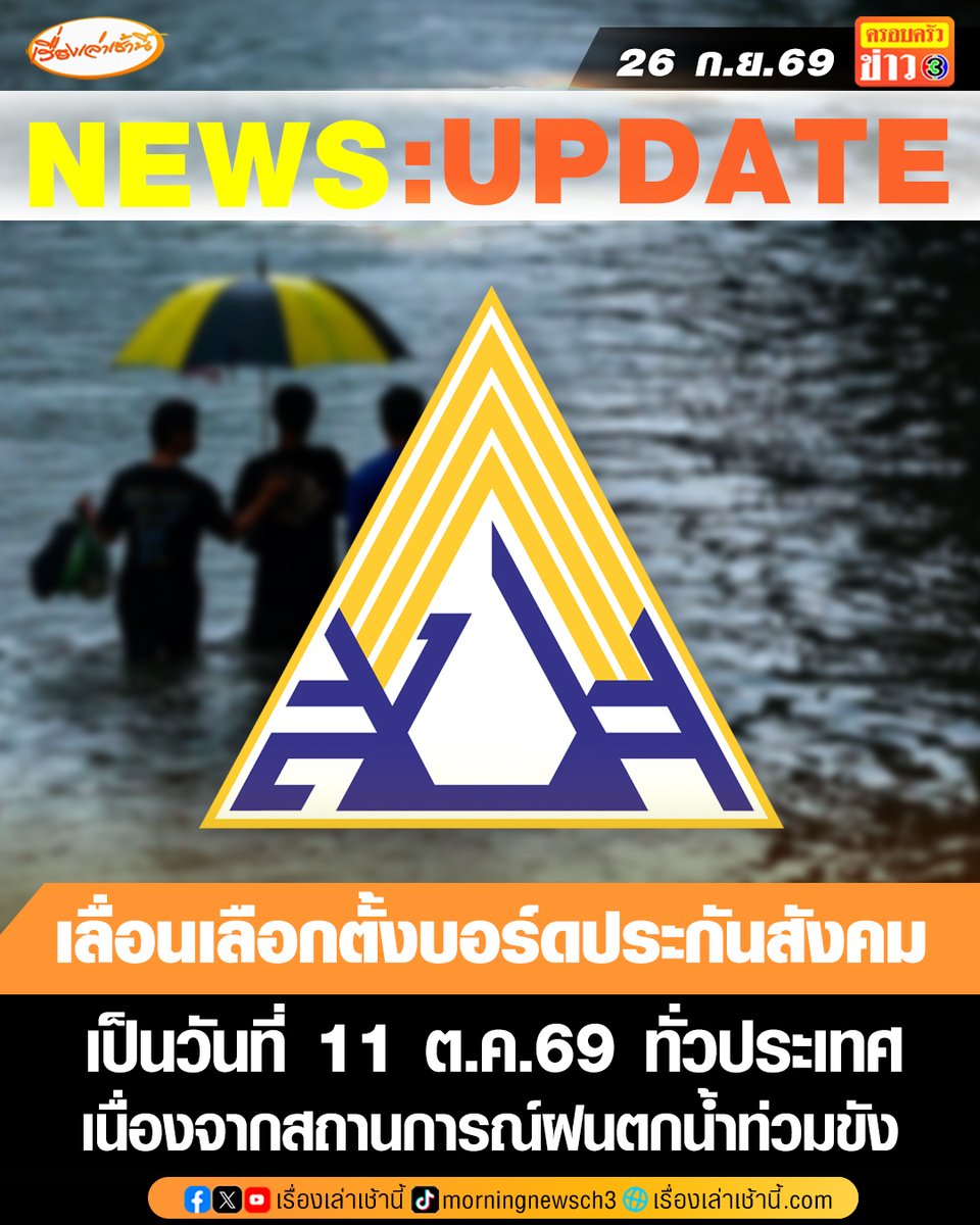 MorningNewsTV3's tweet photo. ด่วน! สปส.เลื่อนเลือกตั้งบอร์ดประกันสังคมทั่วประเทศออกไป จากวันที่ 27 กันยายน 2569 เป็นวันที่ 11 ตุลาคม 2569 เนื่องจากสถานการณ์ฝนตกและน้ำท่วมขังในหลายพื้นที่

อ่านข่าว : https://t.co/EqRVgfCYCo

#เรื่องเล่าเช้านี้ #ครอบครัวข่าว3 #ข่าวการเมือง https://t.co/UuYtzeHxIh