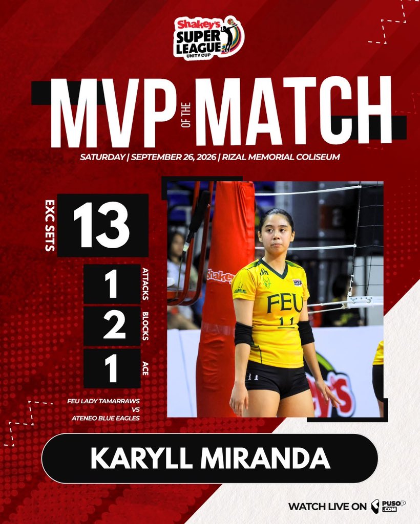 ShakeysLeague's tweet photo. ALL-AROUND, KARYLL!

Karyll Miranda put on an all-around performance for the FEU Lady Tamaraws, tallying 4 points and 13 excellent sets to earn MPV of the Match!

#ShakeysSuperLeague #SSLUnityCup https://t.co/TmBaohgvin