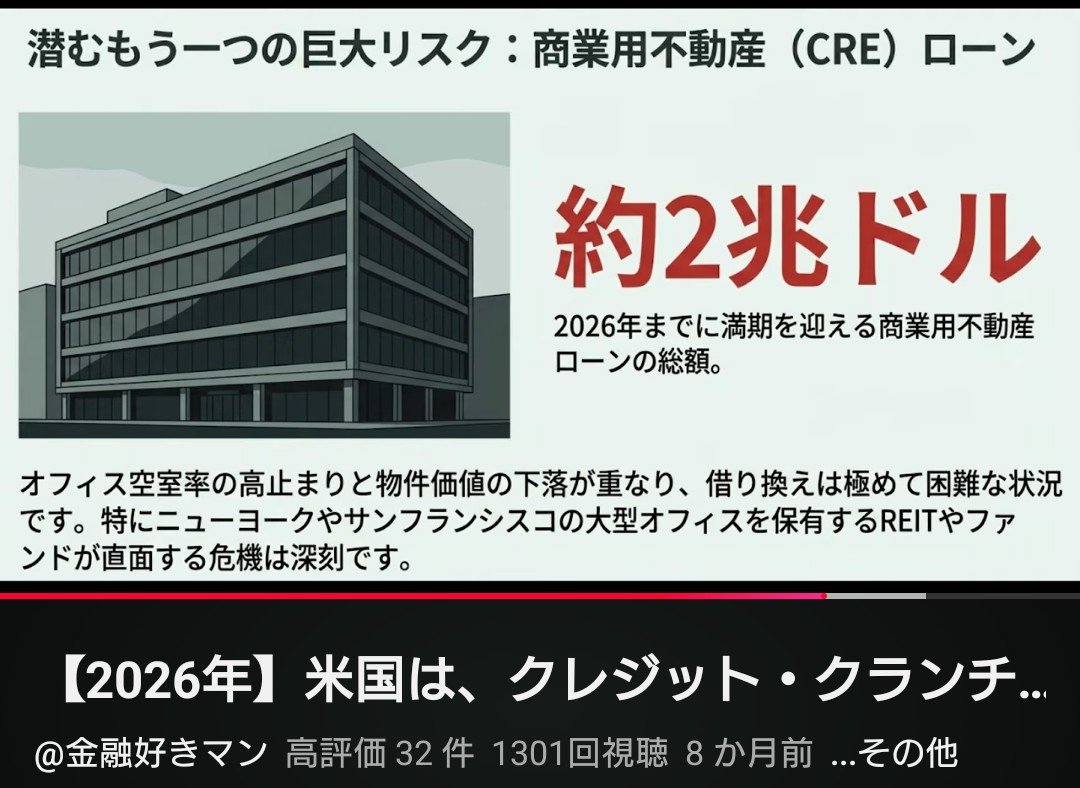 12Toriki's tweet photo. 日経やゴールド、ビットコイン、日本国債、ドル円、住宅ローン、台湾有事

This is what a global bond market crisis looks like.

最も安全な商業不動産証券でピムコが大幅損失、担保資産価値85%減で

CMBS. $64 Billion comes due within the next two years

ピムコ…よく頑張ったで賞… https://t.co/YaKGvtlrp5