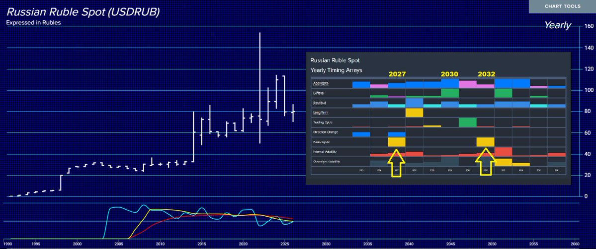 metaverseseller's tweet photo. The Greatest Trade of the Century pdf For Sale
https://t.co/gIcds5uBot
Hardback version sold for $2,750 as part of Martin Armstrong's WEC
#financialeducation #martinarmstrong #crypto #bitcoin #trader #trading #invest #investing #stocks #trade #silver #money #gold #BTC #ai https://t.co/8WrcHFzMte