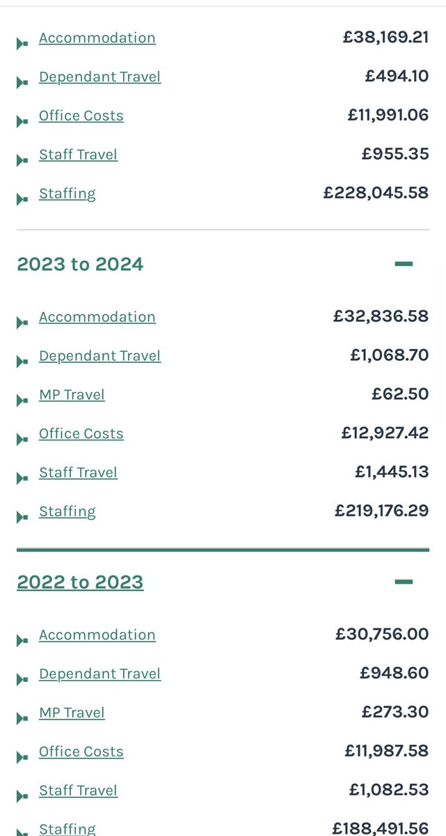 Heccles94's tweet photo. So is this (your own expenses Kemi) https://t.co/2HKIliuIJk