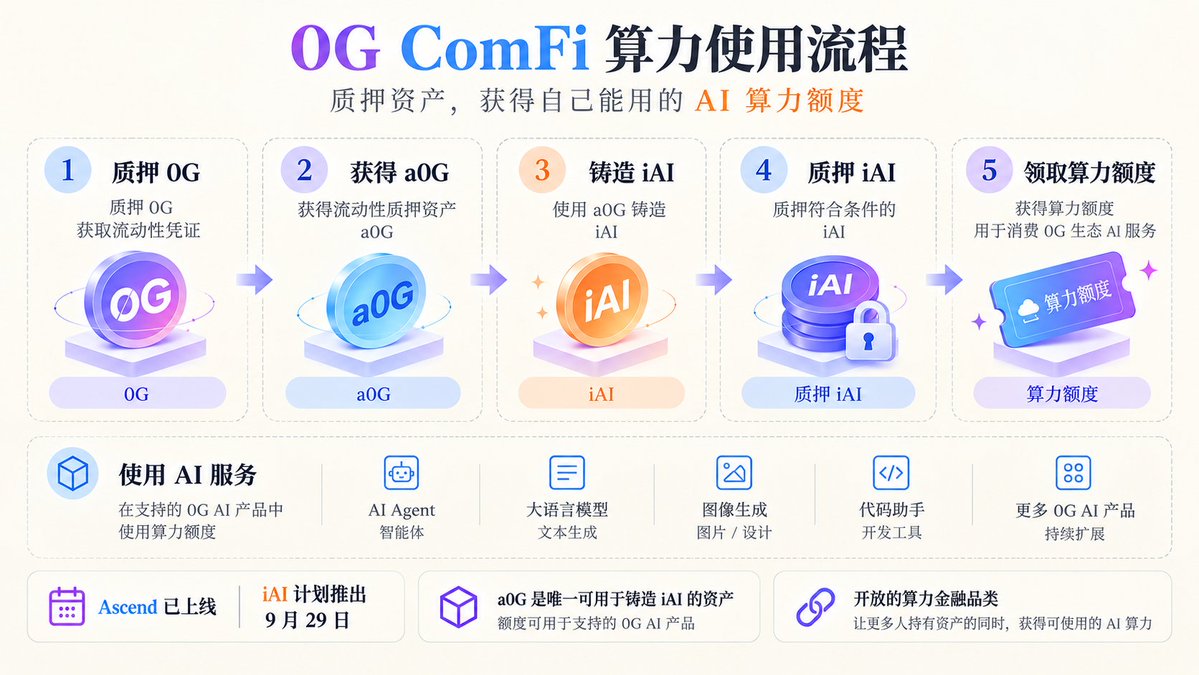 辣条味奶糖 的图片 1