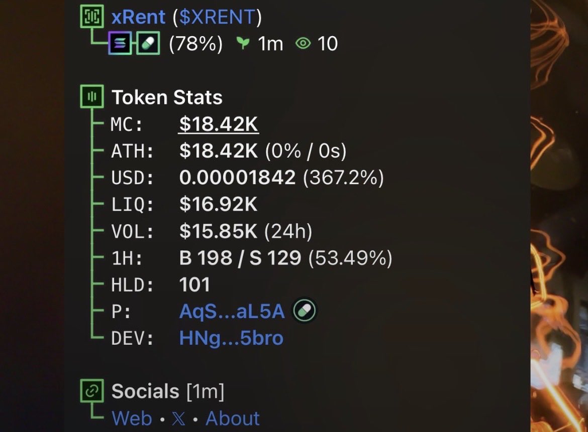 CipherEdgeCalls's tweet photo. $XRENT called at $18K MC 🚀🔥

Early entry with strong upside potential 👀

CA: U2DcbVJm1FVkogaL9Ti2vU5XN7g1shvCFei3RjSpump

#XRENT #memecoin #Solana #crypto https://t.co/FftJ8os1KK