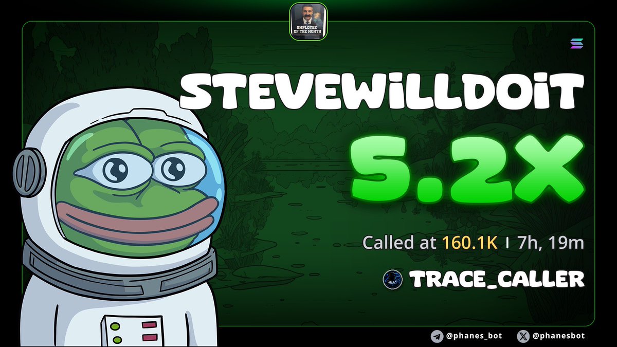 Trace_caller's tweet photo. $STEVEWILLDOIT 
5.2x profit 

3pVv9iav75CfaVb2YFLtX1ijYDXSEPLmweWxUYp8q8nG https://t.co/RrySOv6KoN