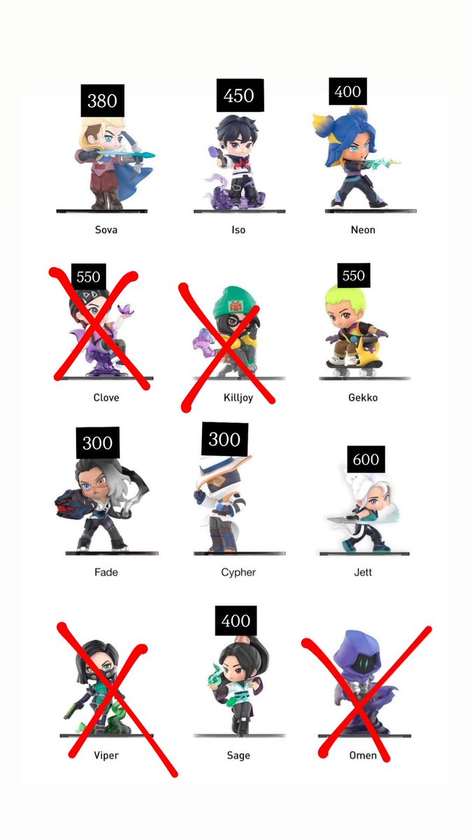 yunraschy's tweet photo. ค่าส่ง 50 
ราคาตามภาพ

ว่าง
Sova Iso Neon Gekko 
Jett Sage (fadeหลุดจอง)

#ตลาดนัดValorant #ตลาดนัดRiot #ตลาดนัดวาโล #POPMART #ตลาดนัดวาโร https://t.co/FaWKuySUG0