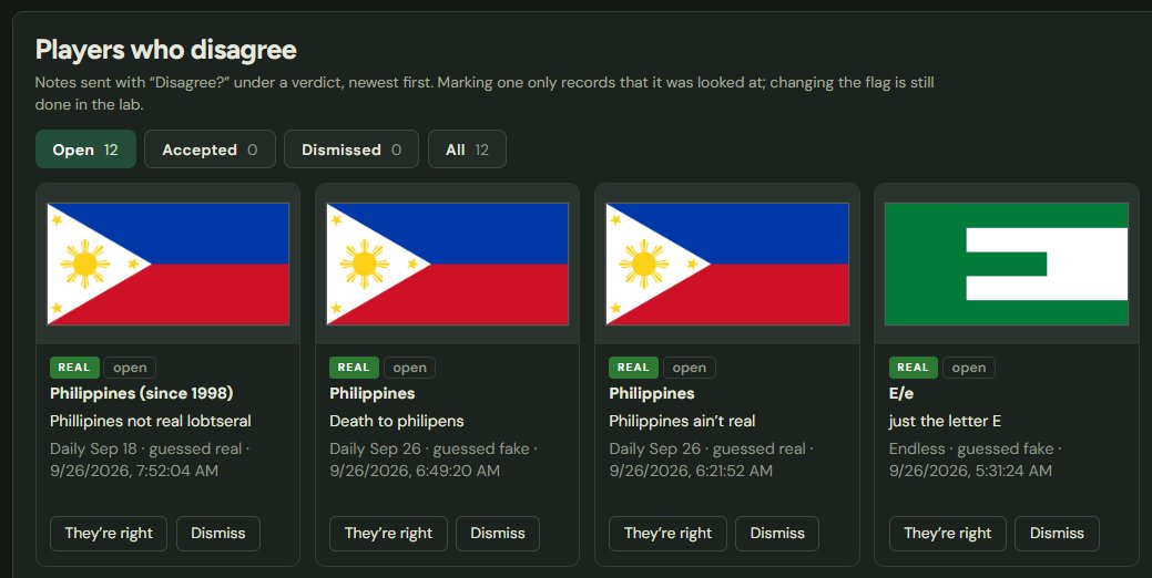 zimonitrome's tweet photo. Added a feature where players can report flags. Everyone is just reporting Philippines. https://t.co/O8j1E7uRuJ