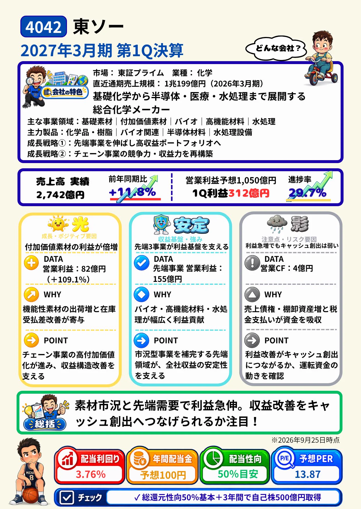まぁぼう2ちゃん on X: 