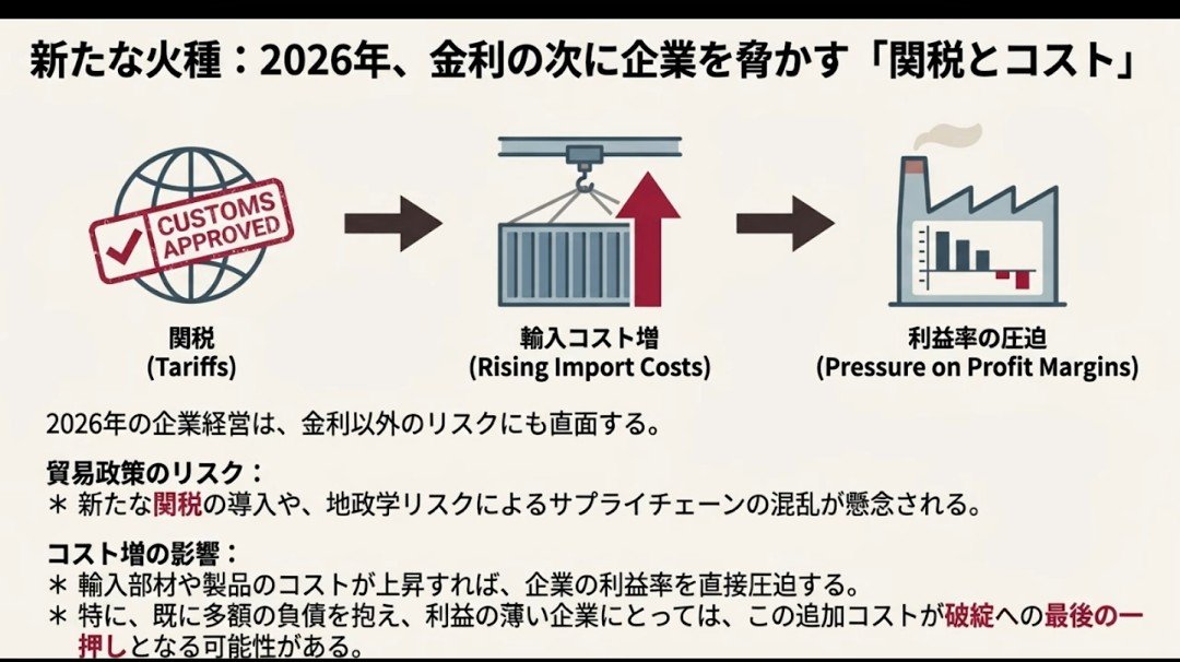 12Toriki's tweet photo. 日経やゴールド、ビットコイン、日本国債、ドル円、住宅ローン、台湾有事

This is what a global bond market crisis looks like.

最も安全な商業不動産証券でピムコが大幅損失、担保資産価値85%減で

CMBS. $64 Billion comes due within the next two years

ピムコ…よく頑張ったで賞…
アーハン https://t.co/4Ruq8nm1Zg